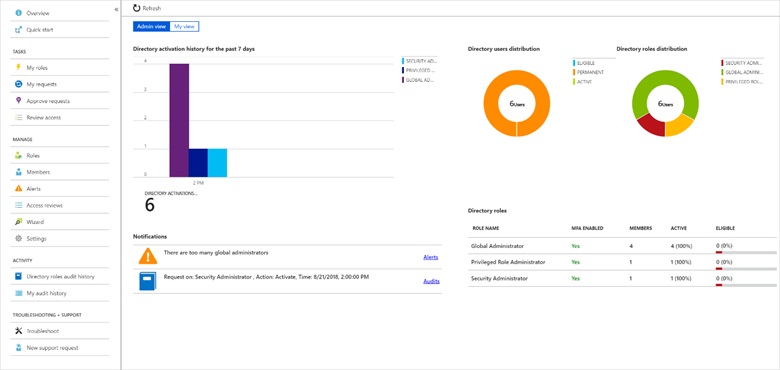 Graphical user interface, text, application, email  Description automatically generated