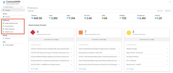 Microsoft Defender EASM Dashboards